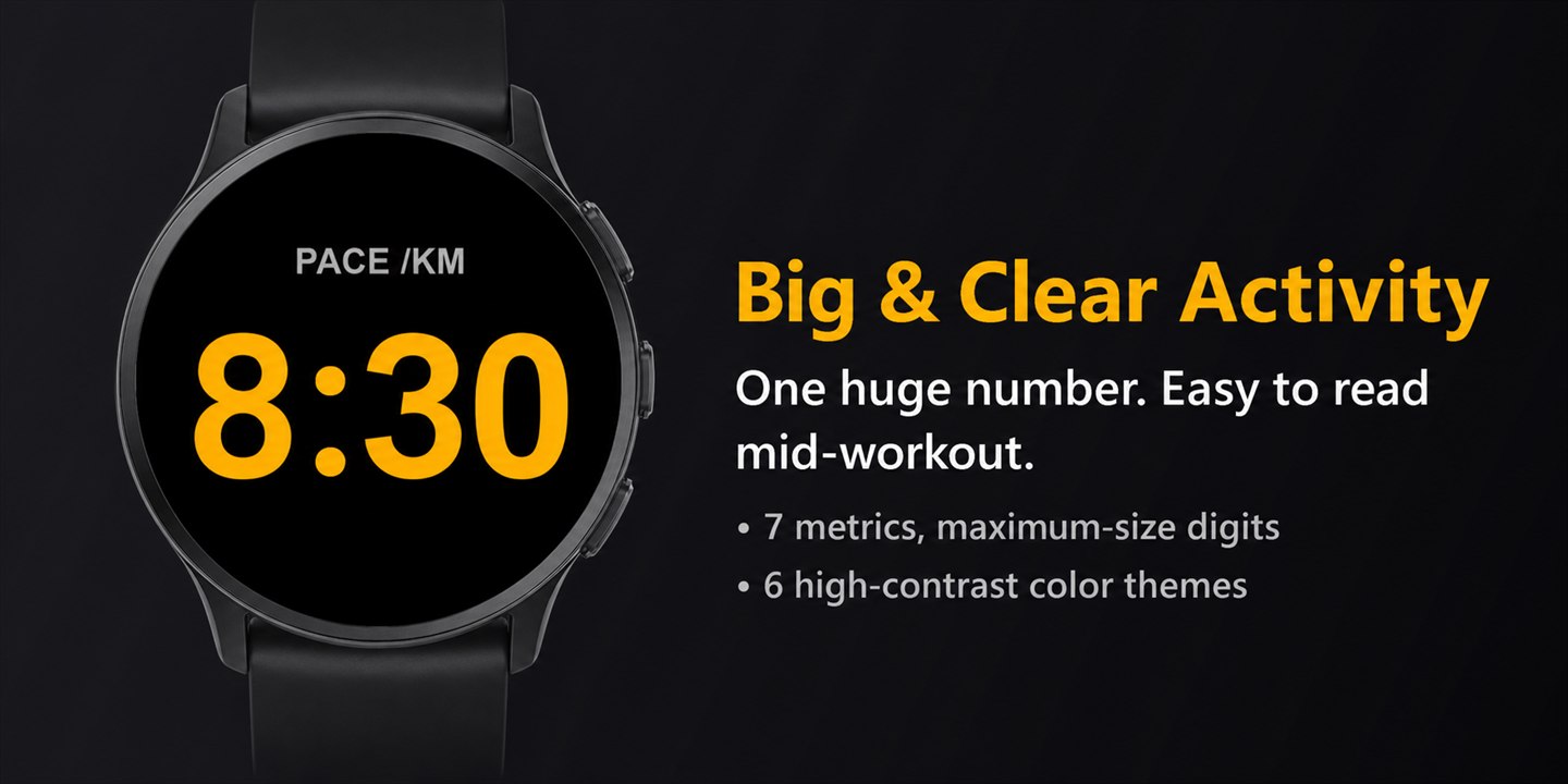 Big & Clear Activity showing one large workout metric
