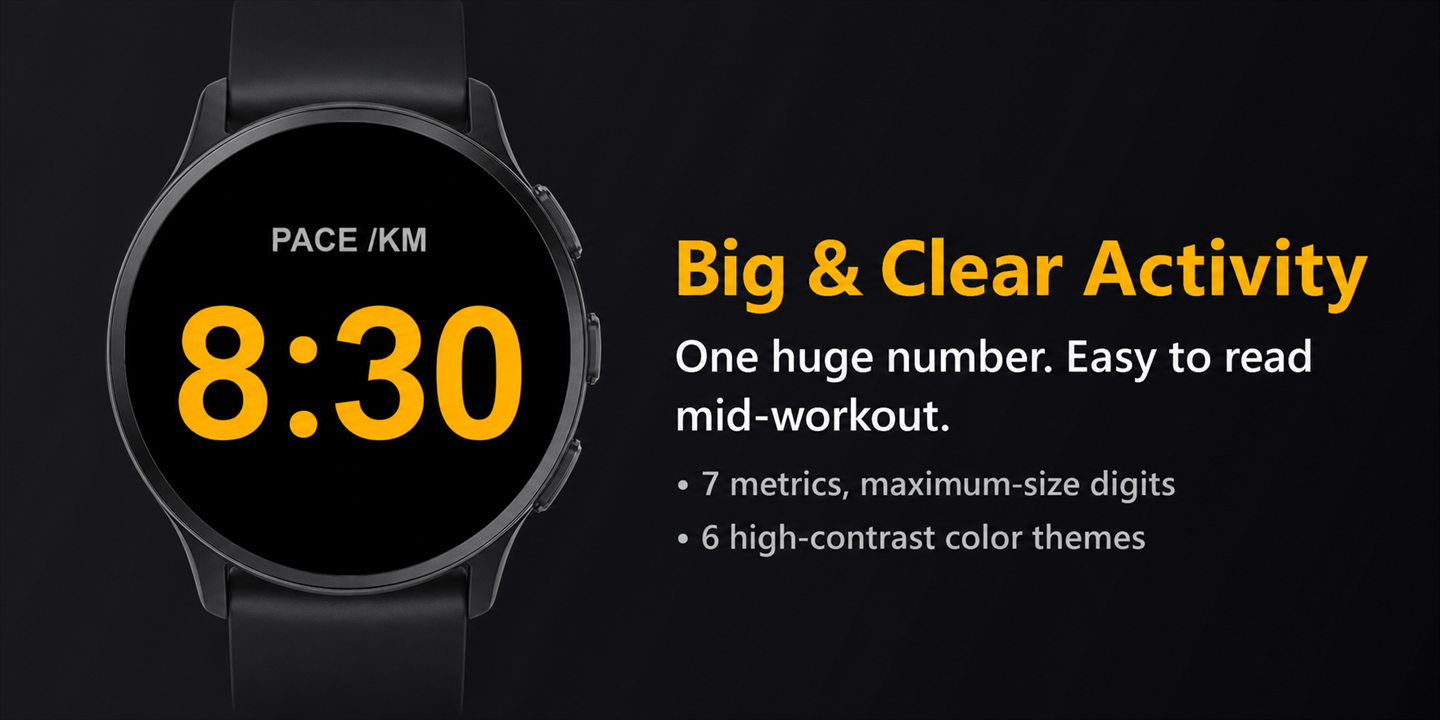 Big & Clear Activity preview with a giant pace number